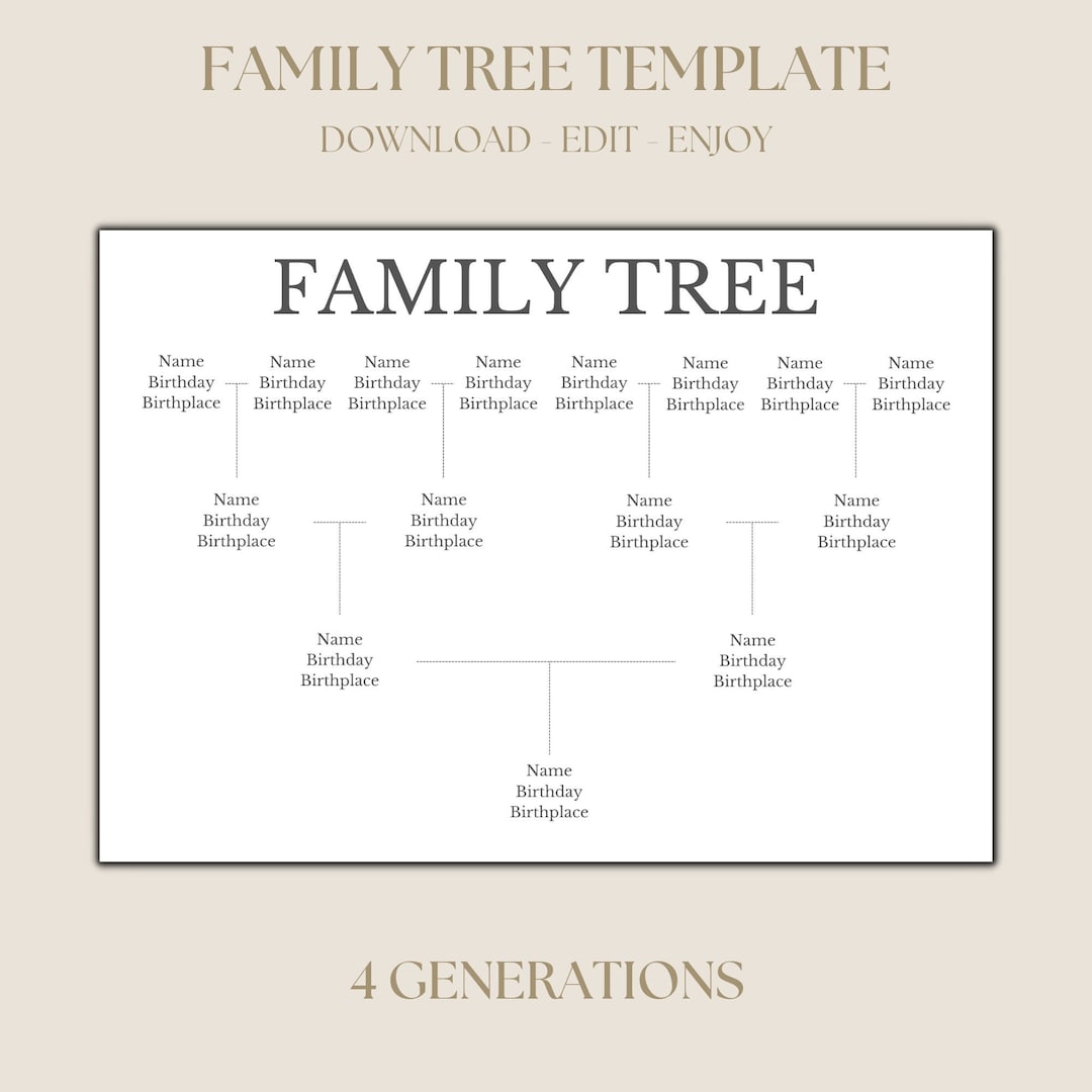 Ancestry Family Tree Chart, Editable Genealogy Chart, Customizable ...
