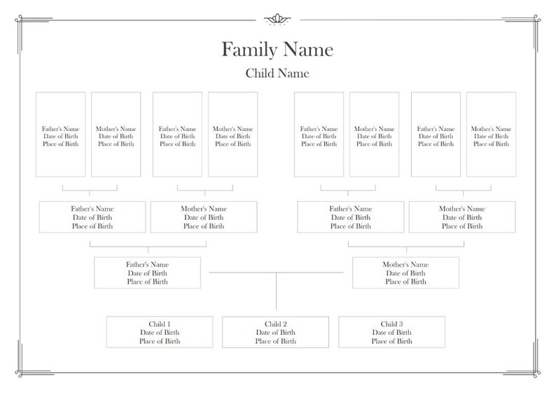 Family Tree for 4 Generations, Printable Family Tree Template, Editable ...
