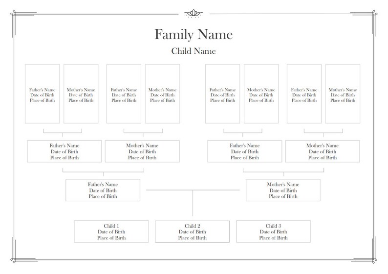 Family Tree for 4 Generations, Printable Family Tree Template, Editable