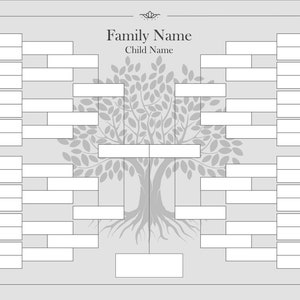 Editable 6 Generation Family Tree Chart Package DIY Genealogy - Etsy