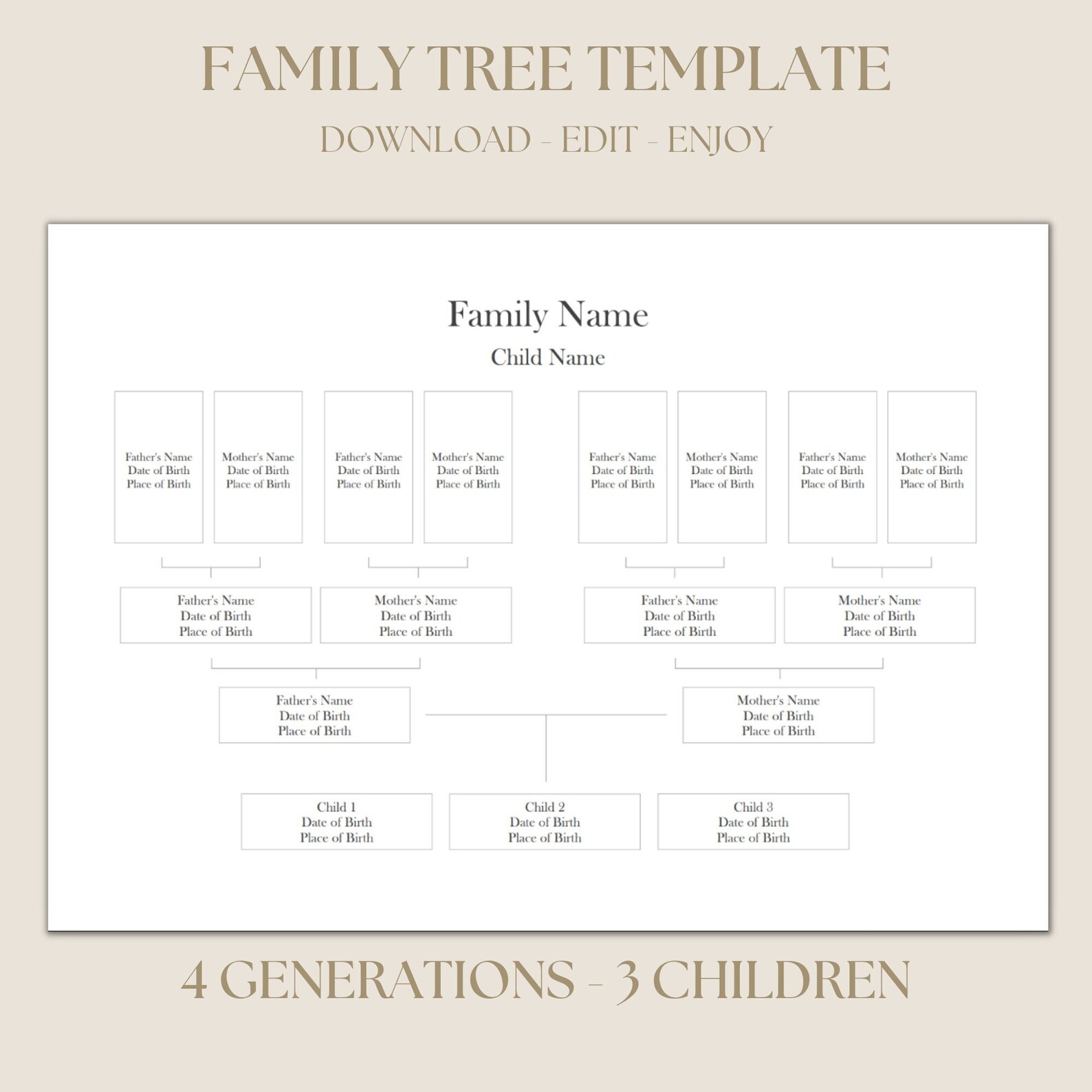 Family Tree for 4 Generations, Printable Family Tree Template, Editable ...