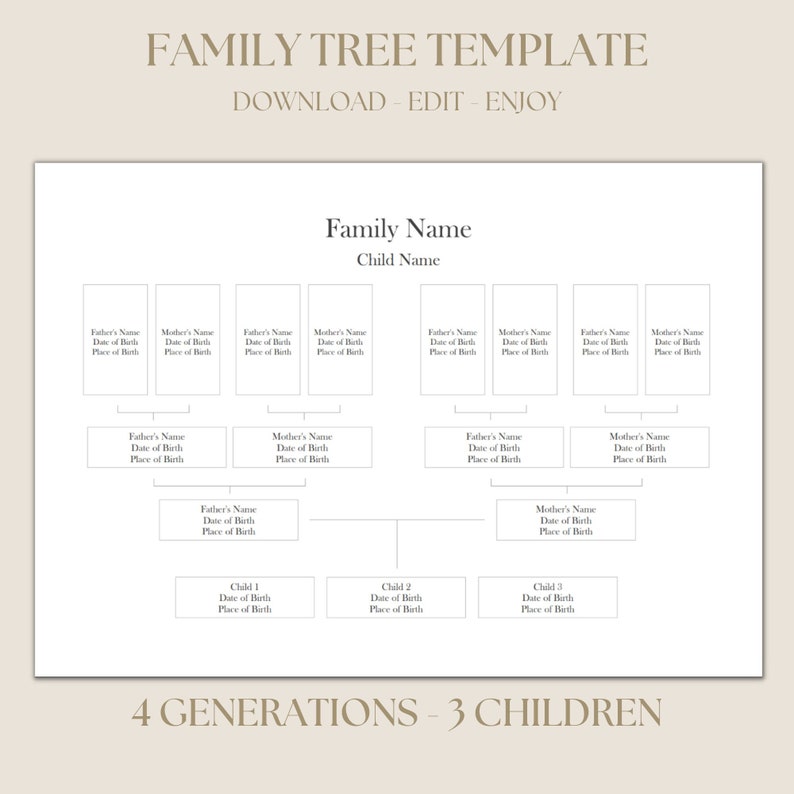 Family Tree for 4 Generations, Printable Family Tree Template, Editable ...
