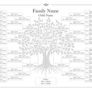 Editable 6 Generation Family Tree Chart DIY Genealogy Chart - Etsy