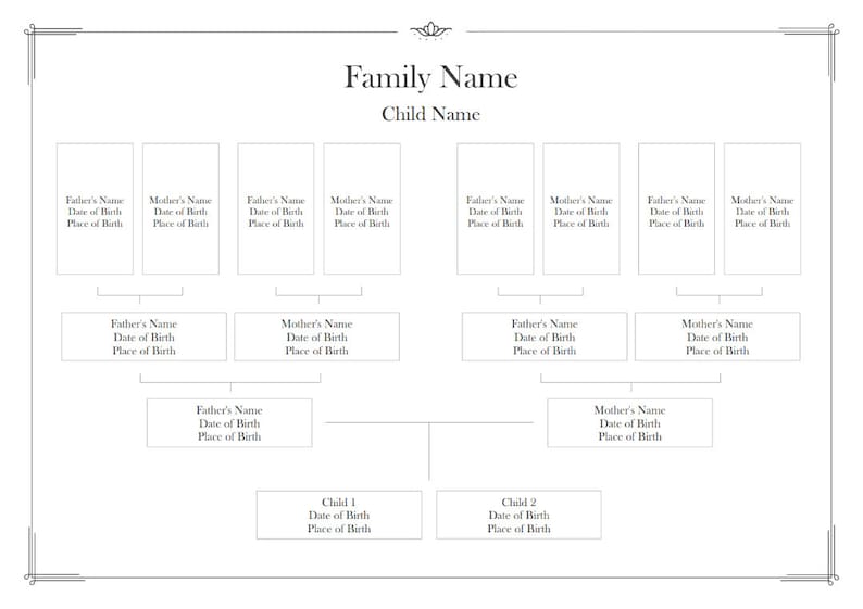 Family Tree for 4 Generations, Printable Family Tree Template, Editable ...