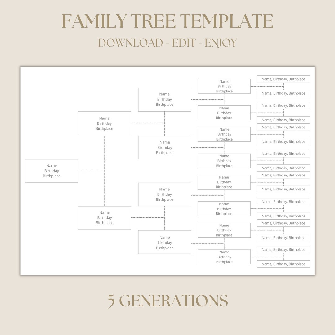 Editable Family Tree Chart, DIY Genealogy Chart, Ancestor Chart ...