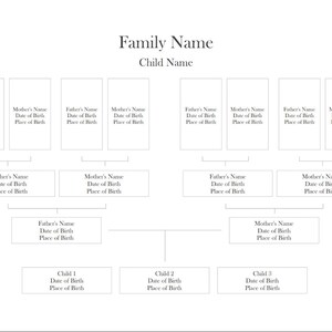 Family Tree for 4 Generations, Printable Family Tree Template, Editable ...