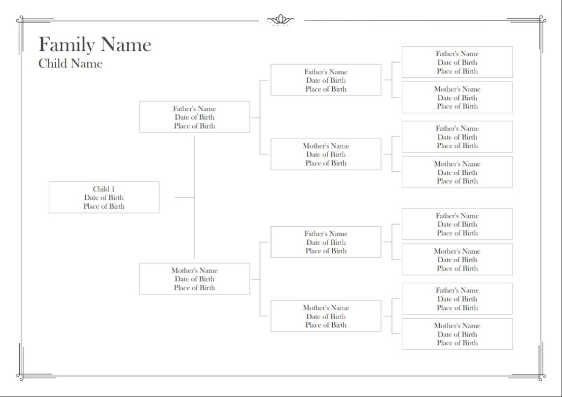 family-tree-for-4-generations-printable-family-tree-template-etsy