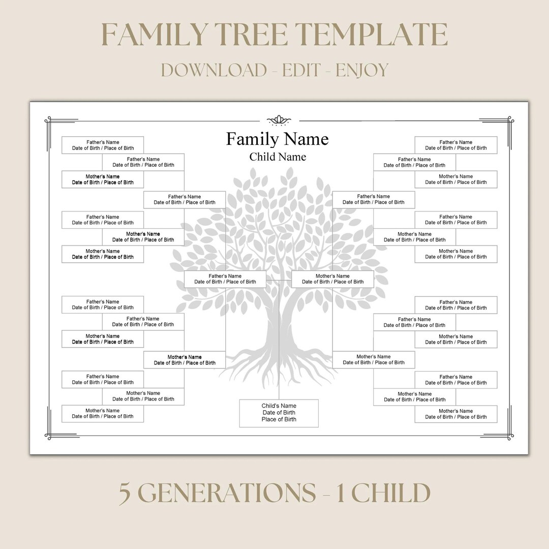 Editable 5 Generation Family Tree Chart, DIY Genealogy Chart, Ancestor