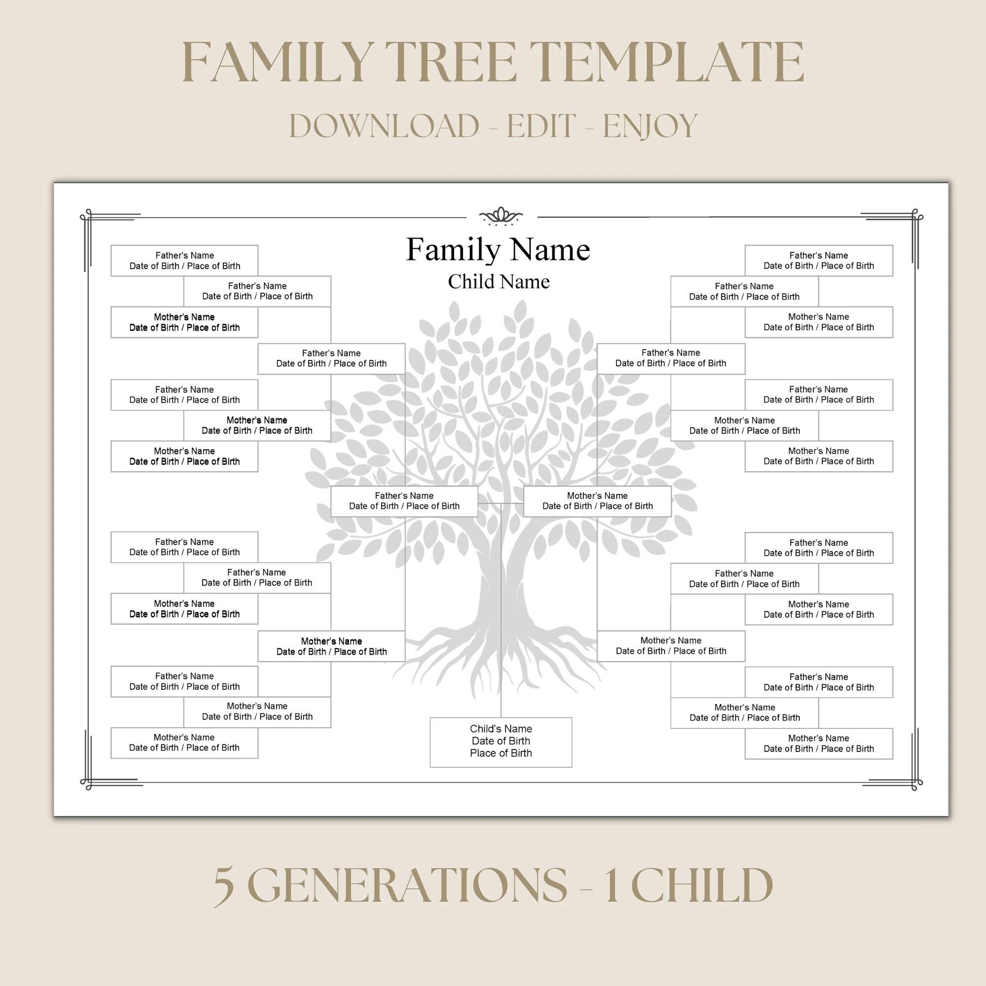 Editable 5 Generation Family Tree Chart DIY Genealogy Chart - Etsy