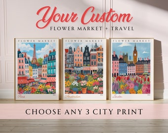 Customizable Travel Poster, Vintage City Prints (Digital Art)