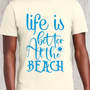 Powiedz mi, że idziesz na plażę, ale nie mów mi, że idziesz na plażę :p