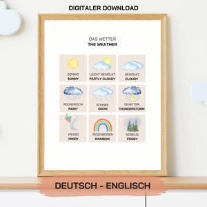 Póster de aprendizaje bilingüe El tiempo alemán - inglés, decoración de pared, habitación infantil, impresión inmediata, aprendizaje, descarga digital para el hogar