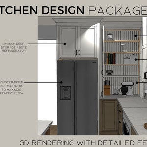 Interior Design Kitchen Layout Kitchen Cabinet Colors Kitchen Mood Board Kitchen Renovation Kitchen Update Kitchen Design Kitchen Floor Plan