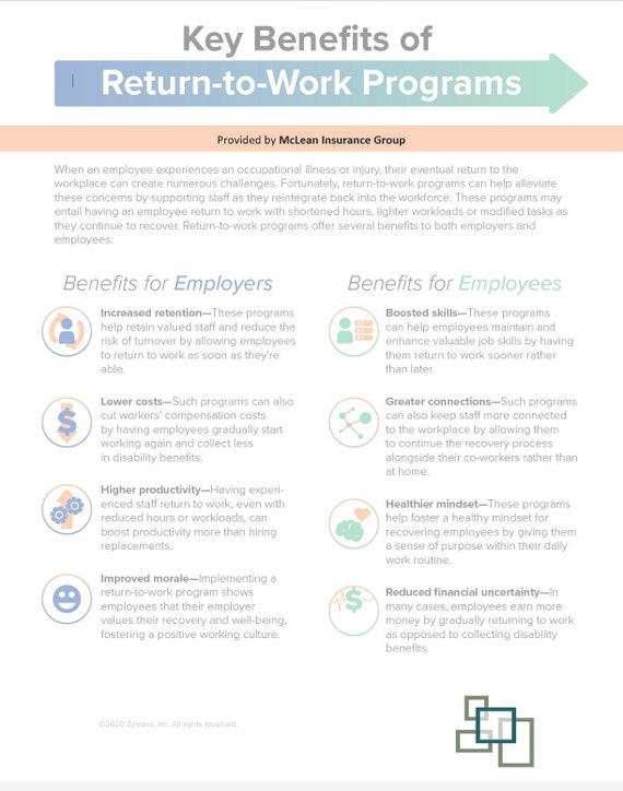 Return Work Template - Return Work Forms - Vacation Tracker - Employee Return Form - Editable Hr Toolkit - Hr Template Form