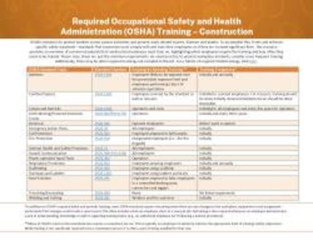 Osha Required Training Safety Rule Template Worker Protection Form