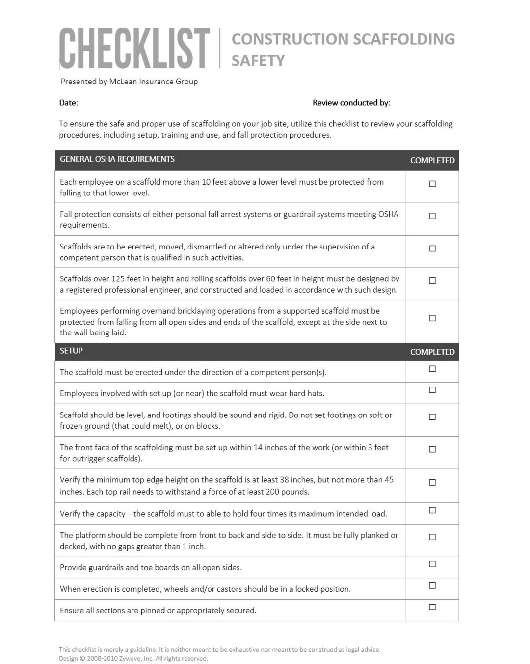 Construction Scaffolding Safety Construction Safety Checklist Site ...