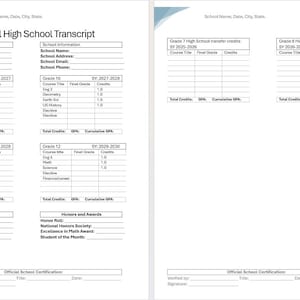 May include: Official High School Transcript document, featuring sections for student details, course grades, and graduation information. Includes grades 9-12, transfer credits, and honours.