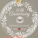 see more listings in the 30th Anniversary Gifts section