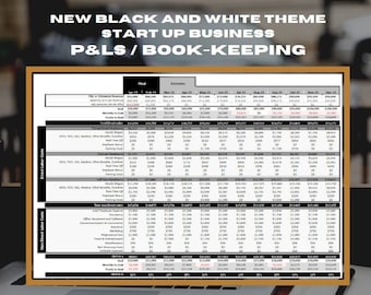 Start Up Business P&L | Easy Bookkeeping