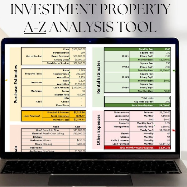 Foglio di calcolo sugli investimenti immobiliari/Link al foglio Google fornito