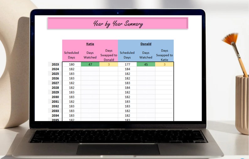 18-year-co-parenting-schedule-for-divorced-parents-2-2-3-pre-populates
