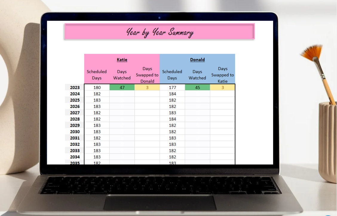 18-year-co-parenting-schedule-for-divorced-parents-2-2-3-pre-populates