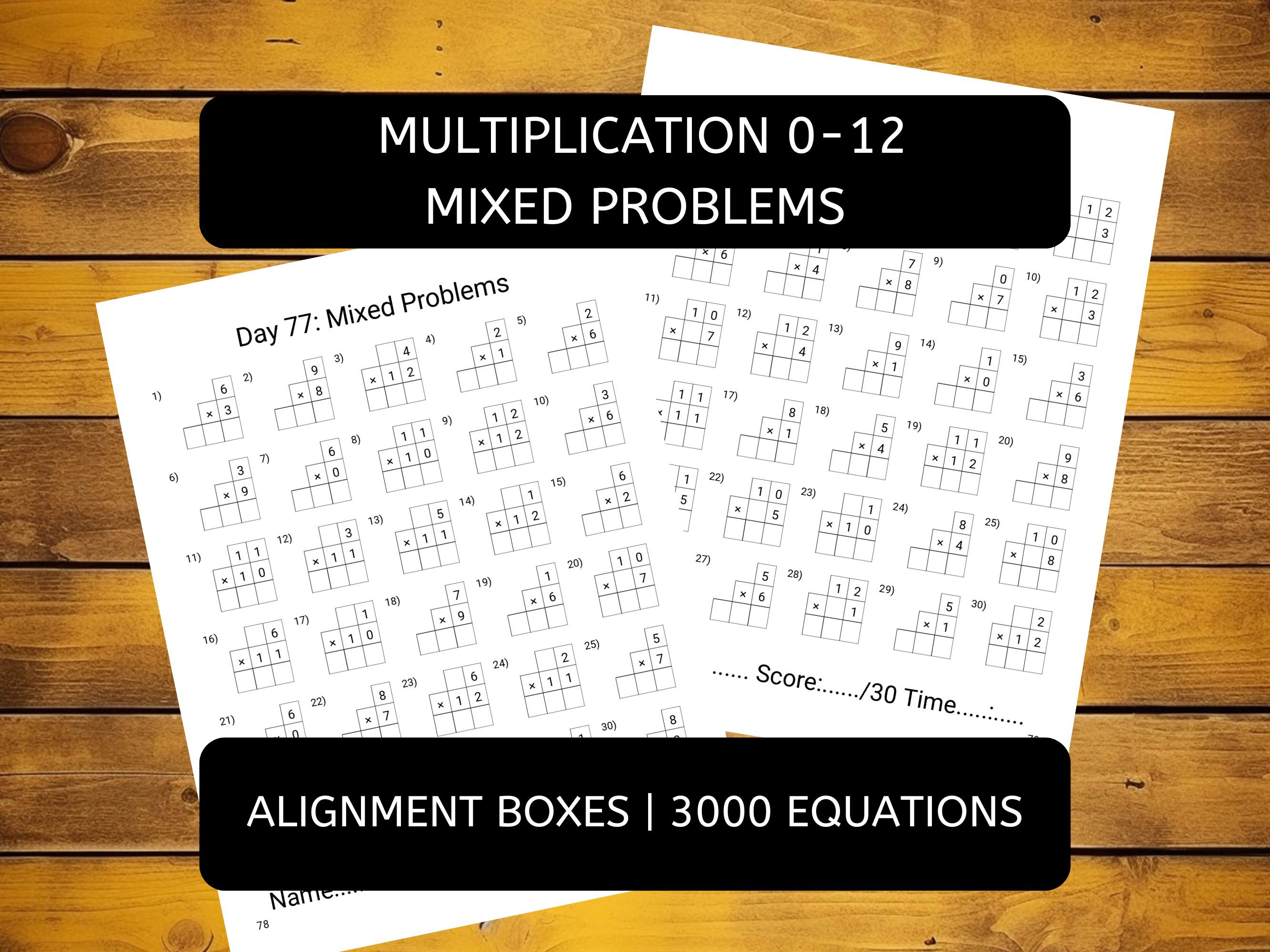 Modular Multiplication Practice Printable Math Multiplying Practice Worksheets Grades 3-5 | Numbers 0 ...