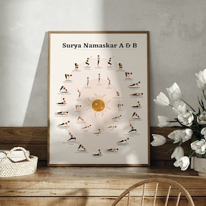 Yogaposter| Zonnegroet A en B | Surya Namaskar | Afdrukbaar wanddecor |Directe digitale download| Yogahoudingen | Mindfull-kunst | Inrichting homegym