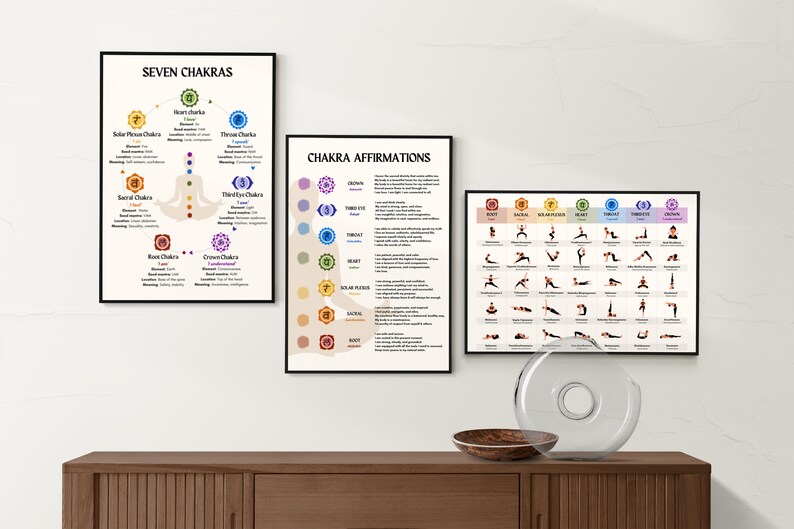 Yoga Poses Poster 24x36 Inches - 62 Asanas In English & Sanskrit For Beginners & Intermediate