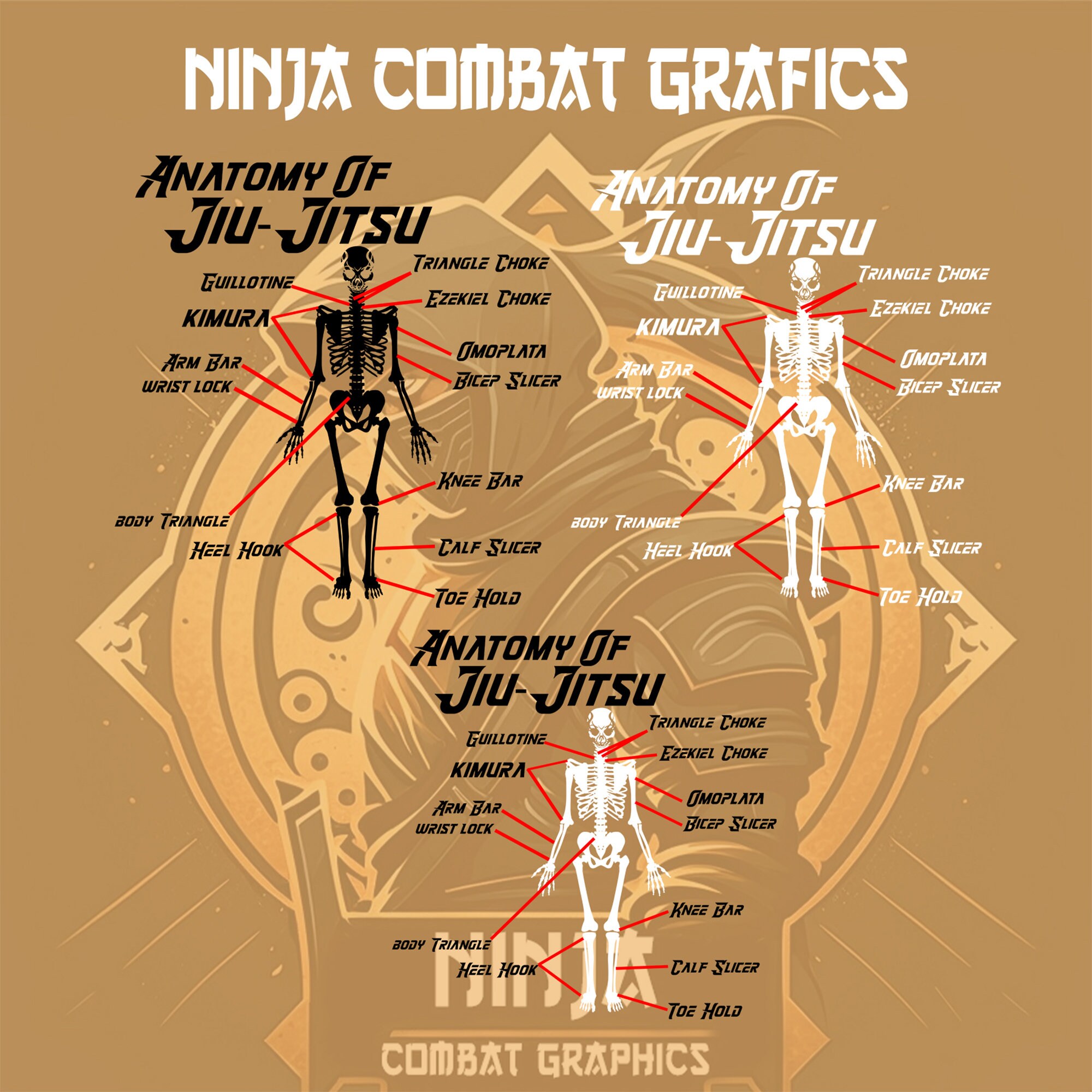 Anatomy of Jiu Jitsu PNG Jiujitsu PNG Bjj PNG Bjj Shirt Etsy Denmark
