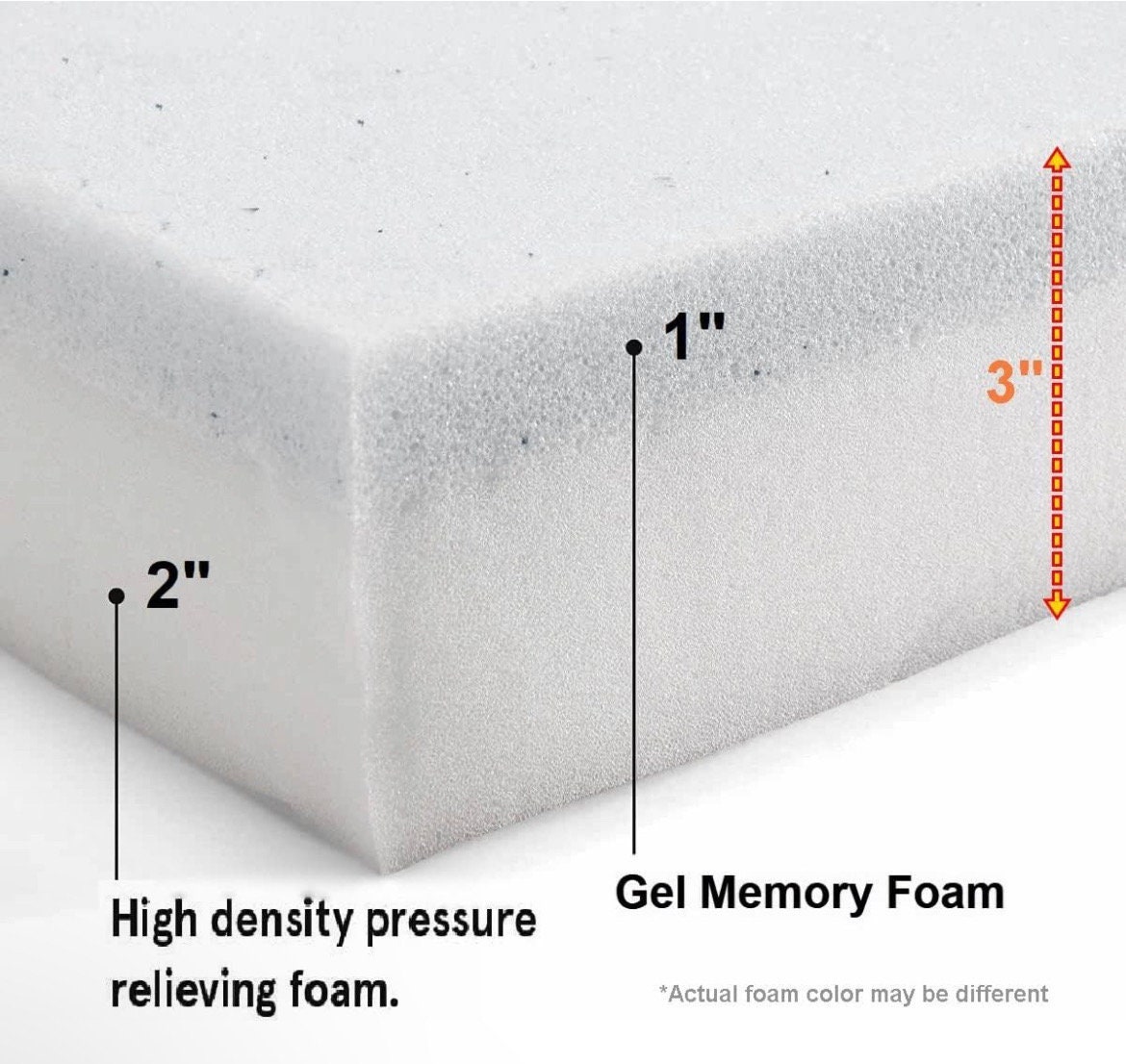 Prime Foam Pet Beds Orthopedic Gel Memory Foam Dog Bed Foam Replacement