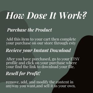 May include: A green and black graphic with white text explaining how to purchase and download a digital product from Etsy. The text reads "How Dose It Work? Purchase the Product Add this item to your cart then complete your purchase on our store through esty Recieve your Instant Download After you have purchased, go to your ETSY profile and click on your purchase where your find the link to download your file. Resell for Profit! remove, add, and modify the content in anyway you want,and sell it as your own."