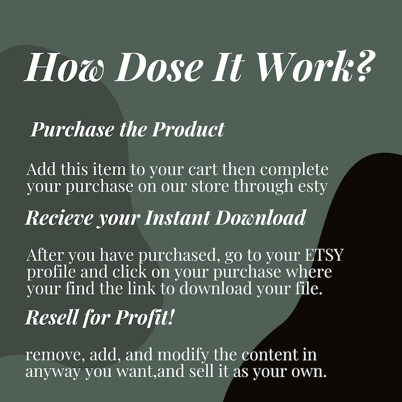 May include: A green and black graphic with white text explaining how to purchase and download a digital product from Etsy. The text reads "How Dose It Work? Purchase the Product Add this item to your cart then complete your purchase on our store through esty Recieve your Instant Download After you have purchased, go to your ETSY profile and click on your purchase where your find the link to download your file. Resell for Profit! remove, add, and modify the content in anyway you want,and sell it as your own."