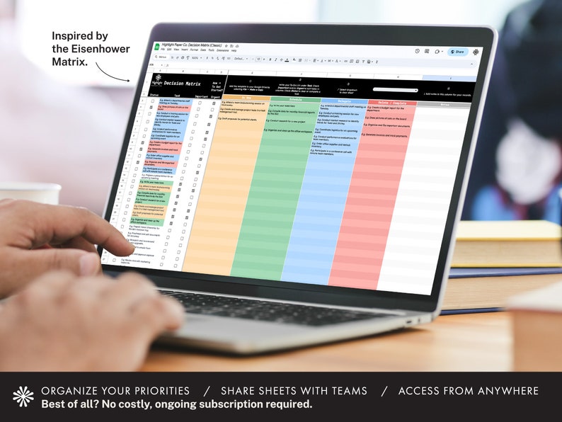 Eisenhower Decision Matrix: Daily Task Priority Tracker - Digital ...
