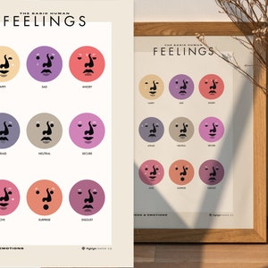 Printable Feelings Chart - DIGITAL Poster Download - Human Emotions - Montessori Class - Calm Corner - Therapist - Mental Health - Classroom