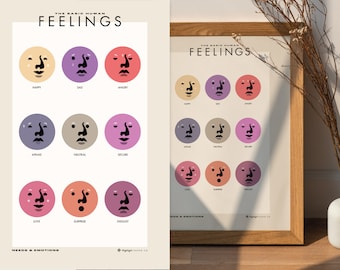 Printable Feelings Chart - DIGITAL Poster Download - Human Emotions - Montessori Class - Calm Corner - Therapist - Mental Health - Classroom