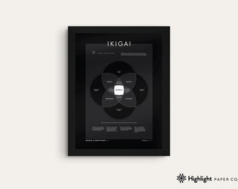 Ikigai Poster (Black) 18x24 Inspirational Art, Therapy Office Decor Life Purpose, Japanese, Therapist Office Decor, Data Visualization Print