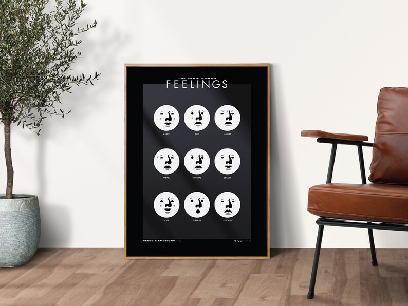 All Basic Feeling Basic Feelings Poster - Emotion Chart Print, Montessori Decor ...