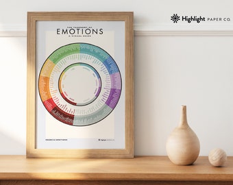 Printable Rainbow Feelings Wheel Poster - DIGITAL Download - DIY Emotions Wheel - Chart Download - Mood Tracker - US Letter, A4, 12x18 Sizes