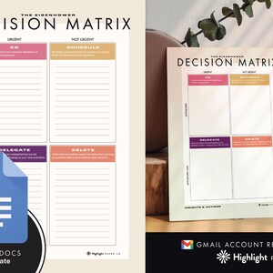 Puede incluir: Una plantilla de matriz de decisión imprimible con las palabras "The Eisenhower Decision Matrix" en la parte superior. La matriz se divide en cuatro cuadrantes etiquetados como "Urgente" y "No urgente" en la parte superior y "Importante" y "No importante" en el lateral. Cada cuadrante tiene un título: "Hacer", "Programar", "Delegar" y "Eliminar".