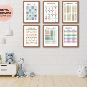 Math Set of 6 Posters, Math Classroom, Maths Learning, Multiplication ...