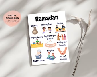 Kids Ramadan Poster: Islamic Nursery Wall Art (Digital Download)