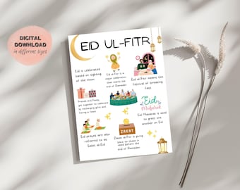 Eid ul-Fitr Kids Poster: Islamic Nursery Art (Digital Download)