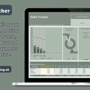 All-in-one Prsonal Finance Dashboard and Budgeting and Tracking Tool ...