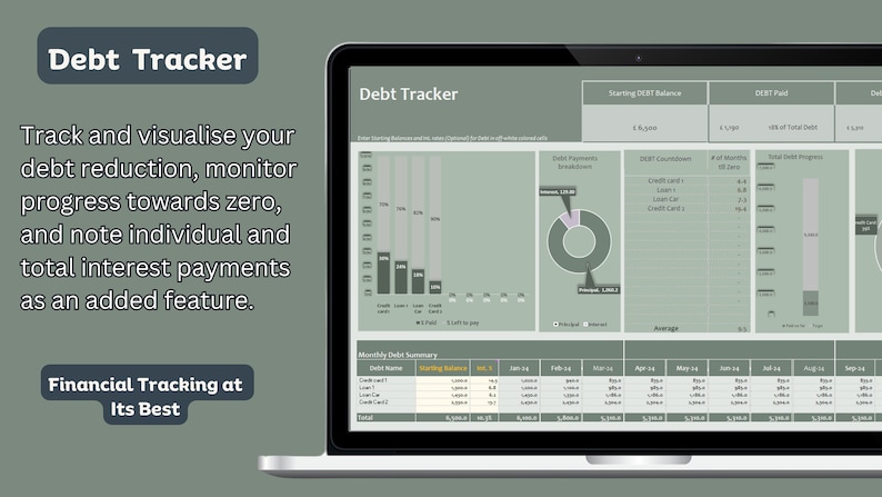 All-in-one Prsonal Finance Dashboard and Budgeting and Tracking Tool ...