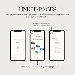 Editable Travel Itinerary Template | Trip Itinerary | Printable Travel Guide | Travel Agent Planner | Holiday Honeymoon Vacation Planner