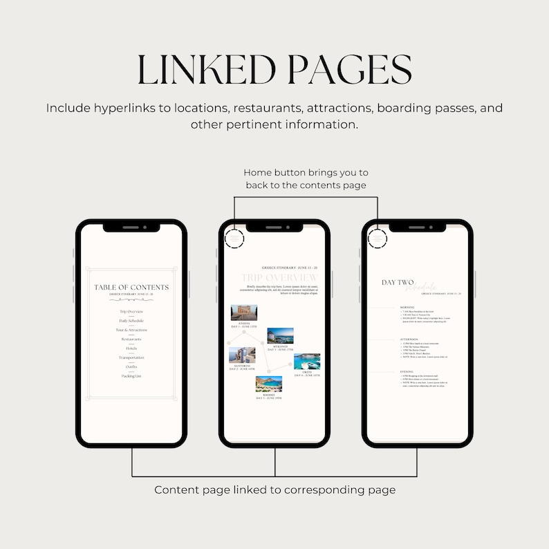 Editable Travel Itinerary Template | Trip Itinerary | Printable Travel Guide | Travel Agent Planner | Holiday Honeymoon Vacation Planner