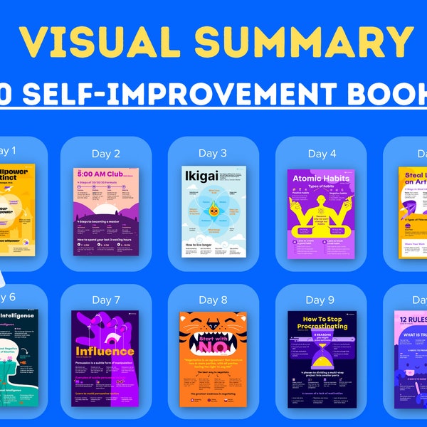 10x Your Growth in a Month: 50 Self-Help Books Visual Summaries | 3-Minute Reads | Self-Improvement | 2024 edition | Free Notion trackers