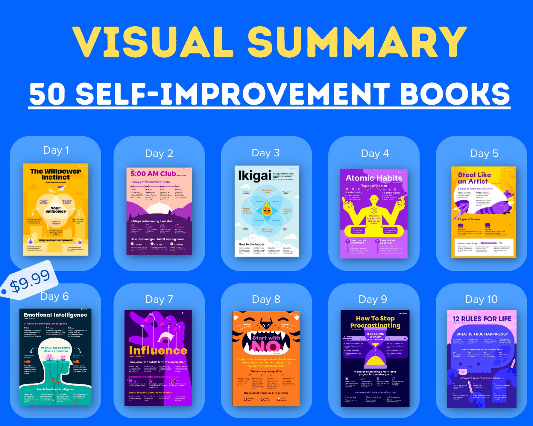 10x Your Growth in a Month 50 Selfhelp Books Visual Summaries 3