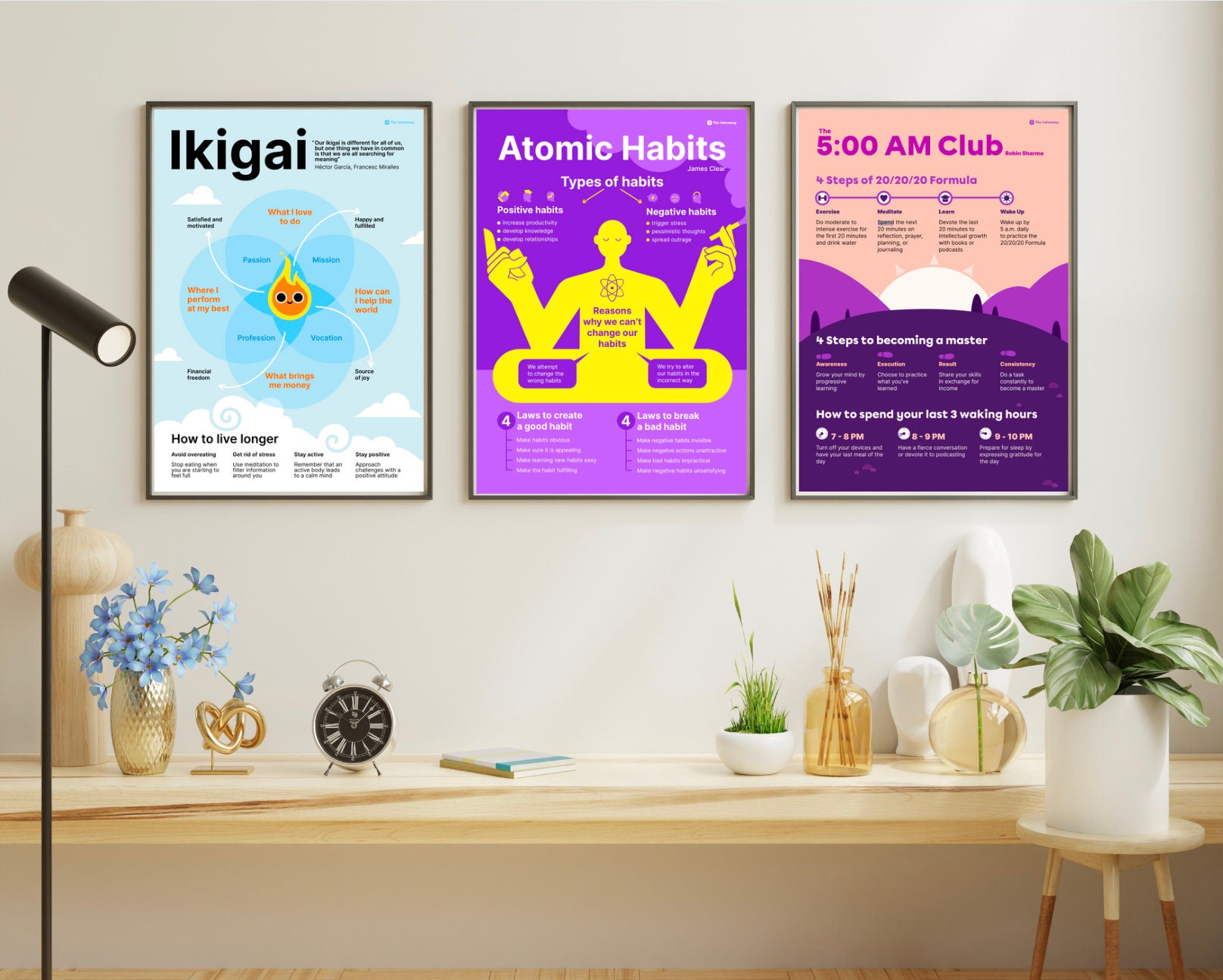 10x Your Growth in a Month 50 Selfhelp Books Visual Summaries 3
